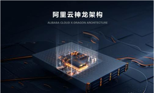 服務(wù)器 服務(wù)器