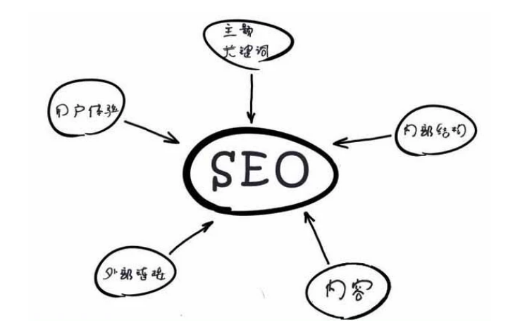 服務(wù)器 服務(wù)器