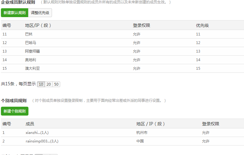 網易郵箱 網易郵箱