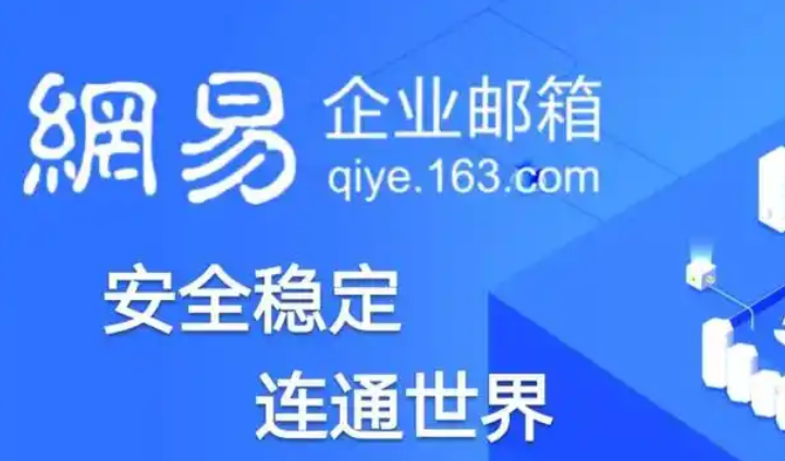 網(wǎng)易郵箱 網(wǎng)易郵箱