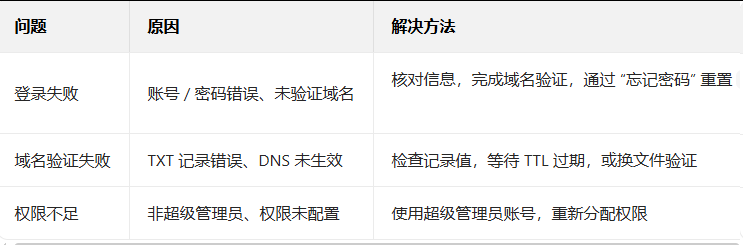 網(wǎng)易郵箱 網(wǎng)易郵箱
