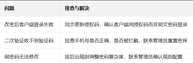 網(wǎng)易郵箱 網(wǎng)易郵箱