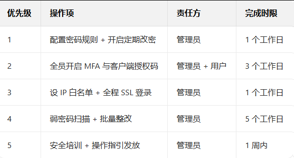 網(wǎng)易郵箱 網(wǎng)易郵箱