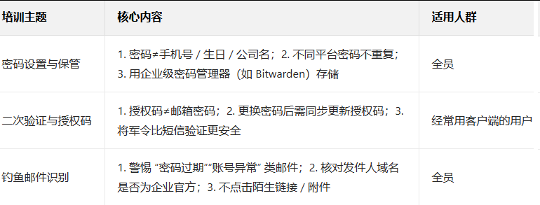 網易郵箱 網易郵箱